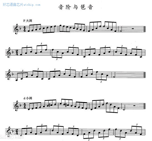 
琶音音效五线谱曲谱 (  音乐类   ) / Arpeggio Sound	